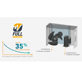 FULL INVERTER TECHNOLOGY +35% ENERGY SAVINGS